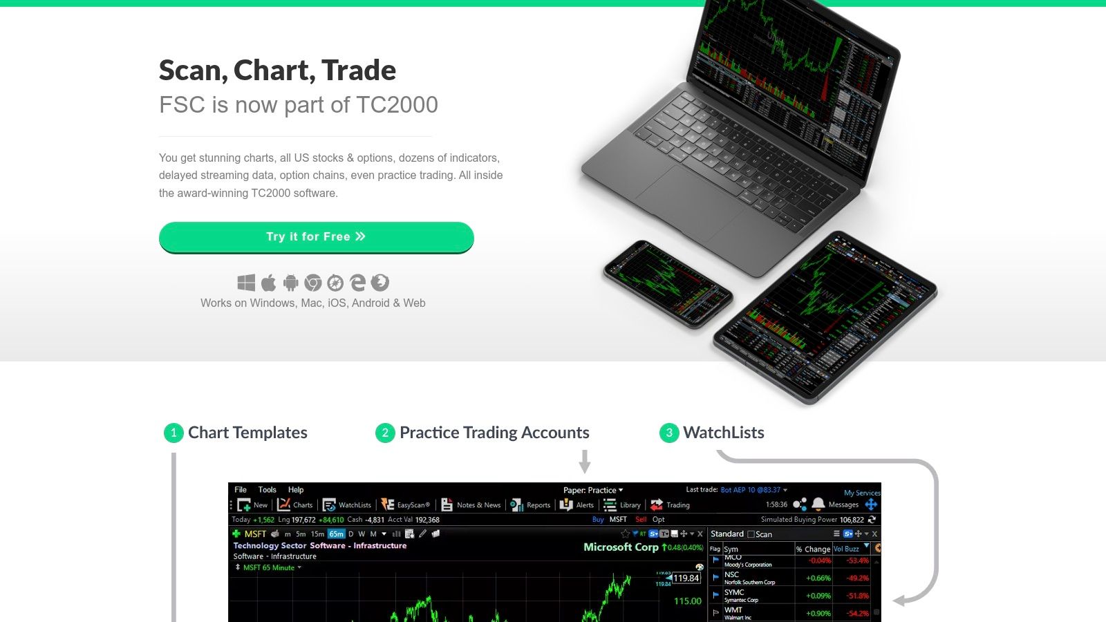Freestockcharts.com (by Worden TC2000)
