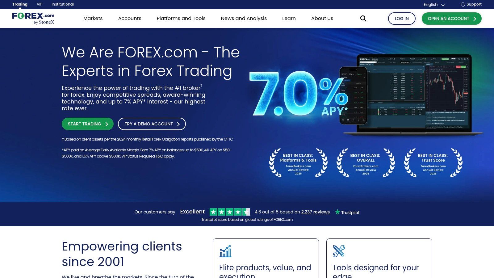 FOREX.com (U.S.)