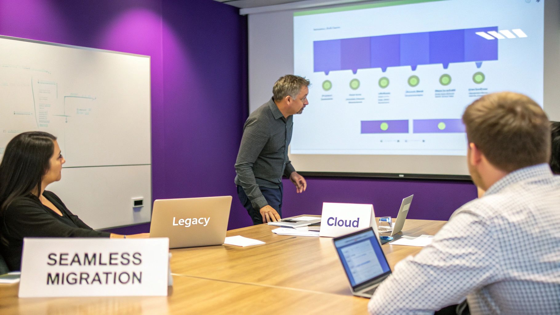 A man presents a technology migration diagram to colleagues in a modern meeting room.