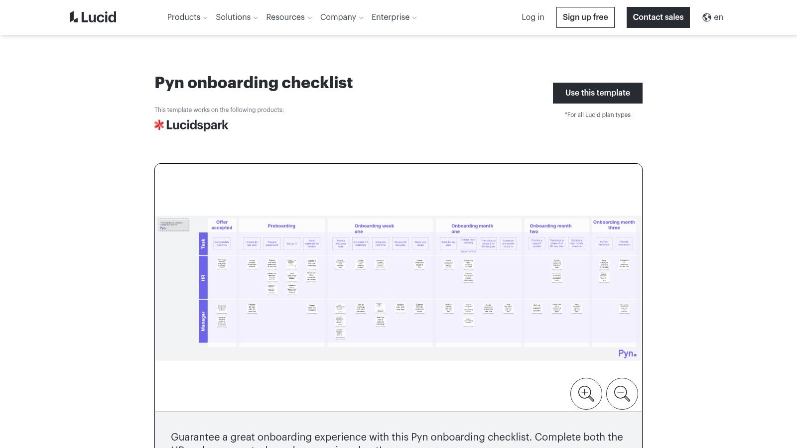 Lucid (Lucidspark / Lucidchart Templates)