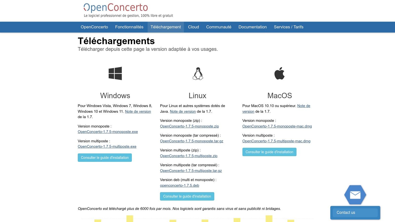 OpenConcerto
