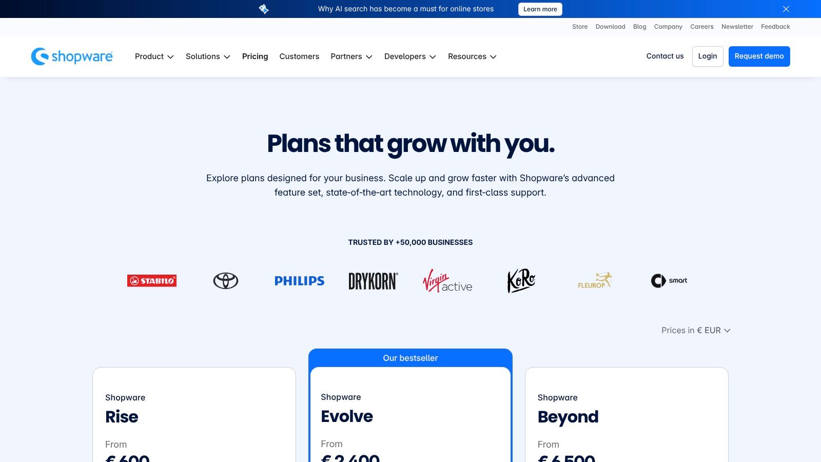 Plans e-commerce de Shopware