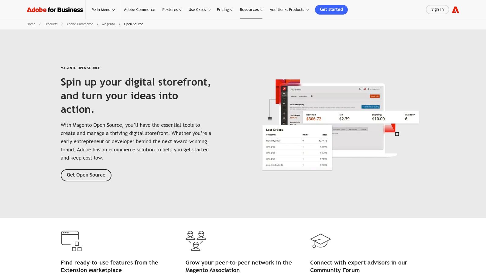 Tableau de bord e-commerce d'Adobe Commerce (Magento)