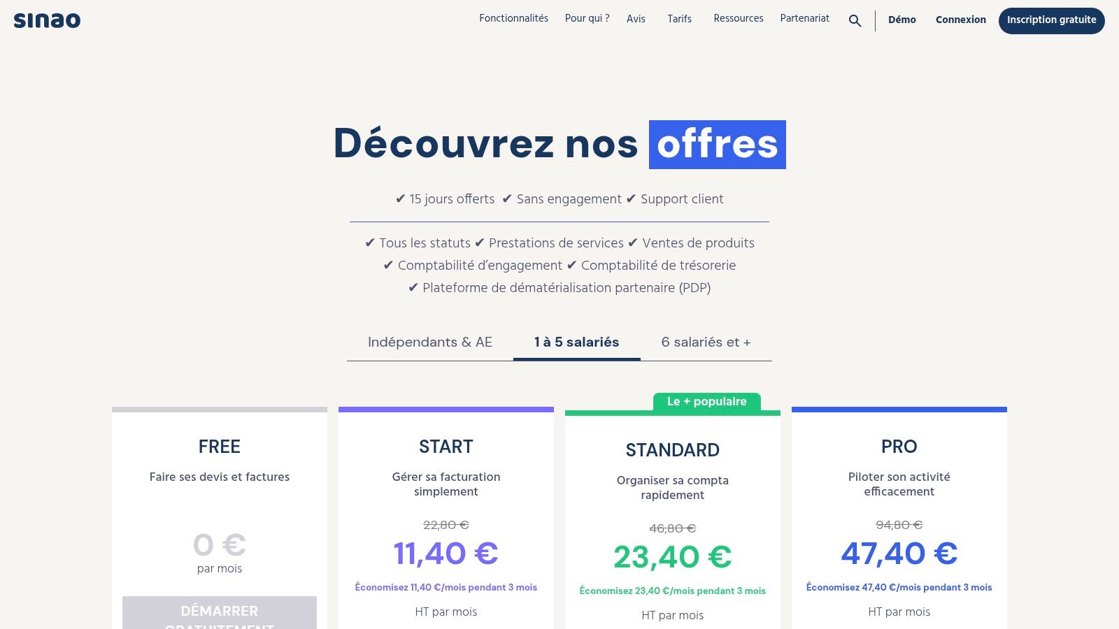 Sinao : L'outil idéal pour un démarrage à faible volume