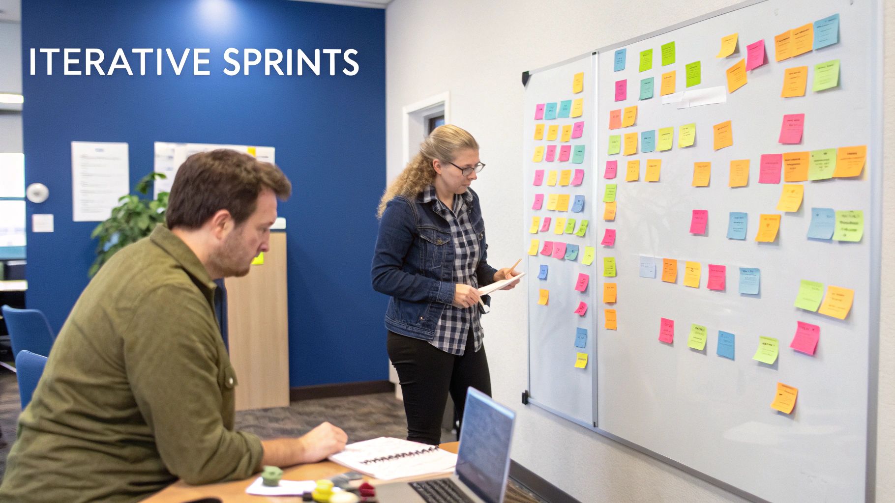 Agile Development Methodologies