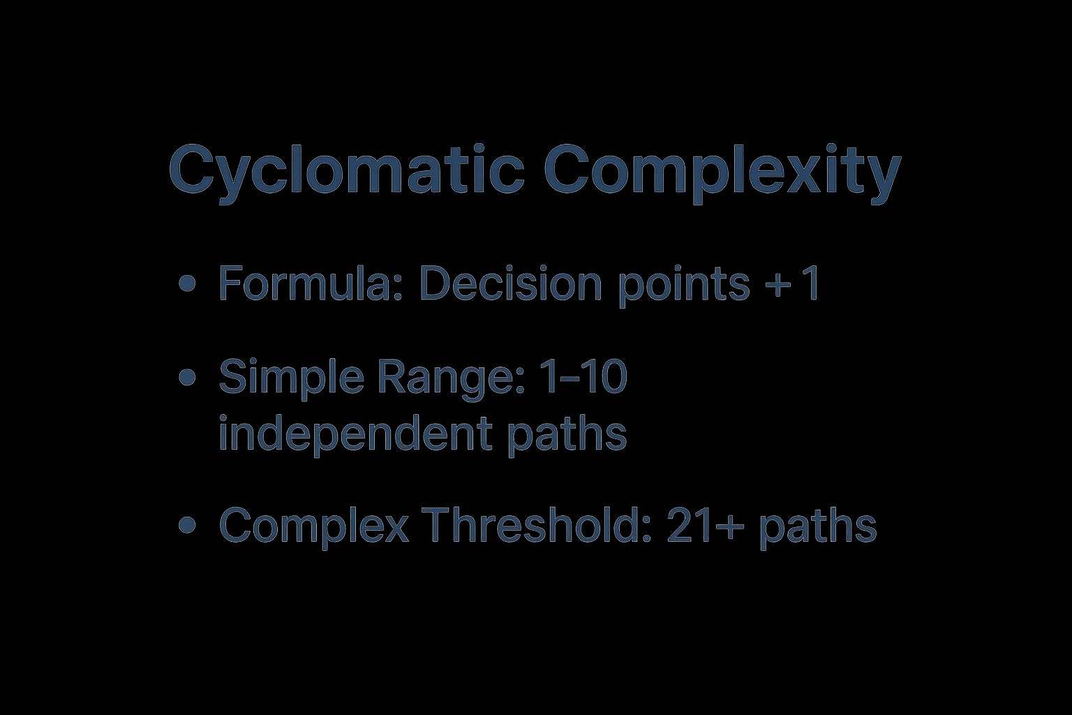 Infographic showing key data about Cyclomatic Complexity