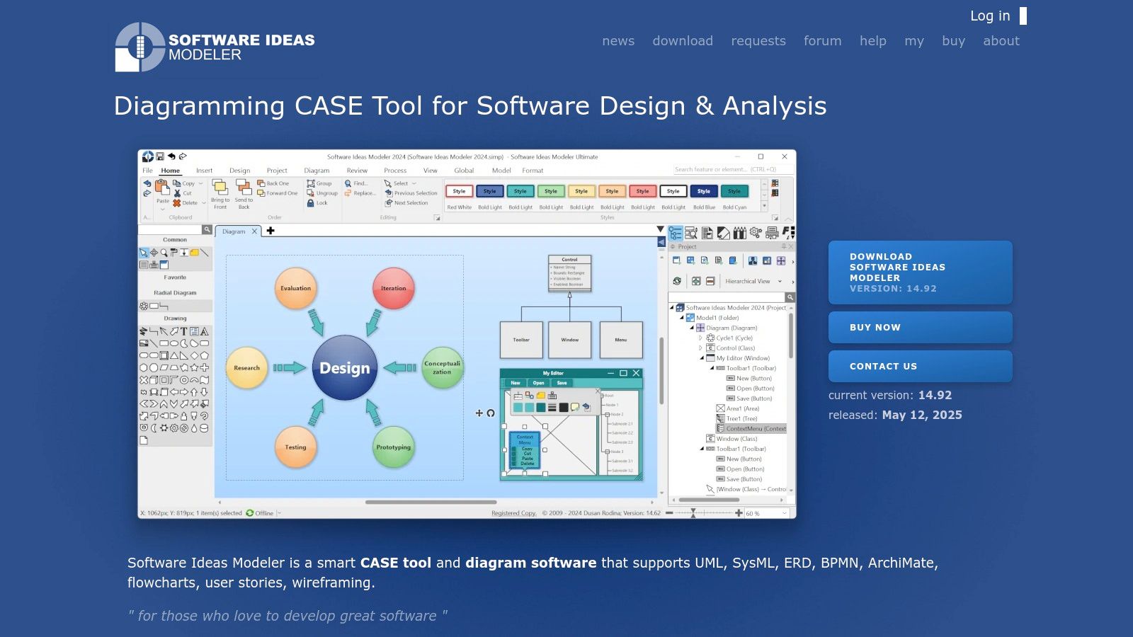 Software Ideas Modeler