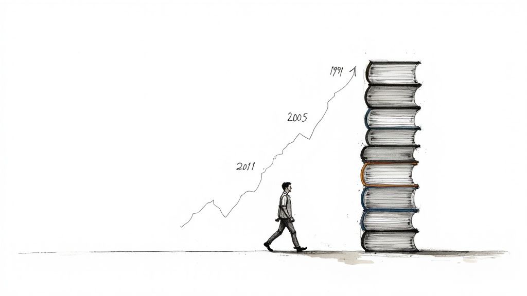 A conceptual illustration showing book spines arranged by year, representing the publication order of the Jack Reacher series.