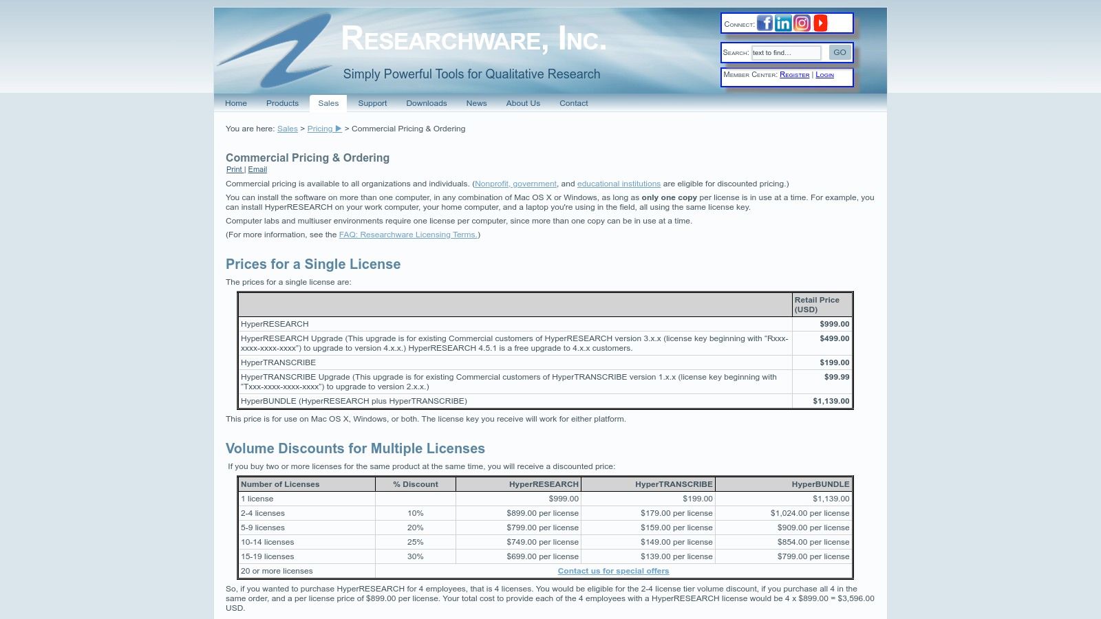 HyperRESEARCH (ResearchWare)