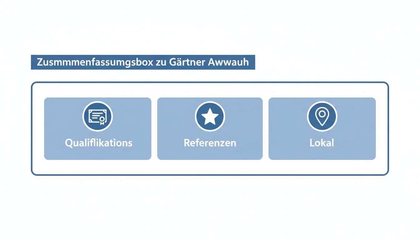 Zusammenfassungsbox für Gärtner Awwauh mit Abschnitten für Qualifikationen, Referenzen und lokalen Informationen.