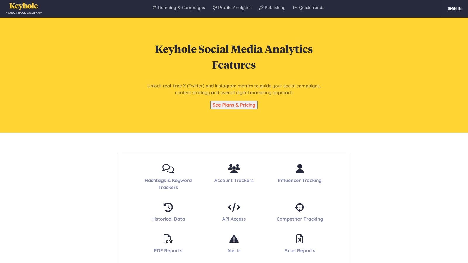 The 12 Best Social Media Analytics Tools for Creat... | Beplan Blog