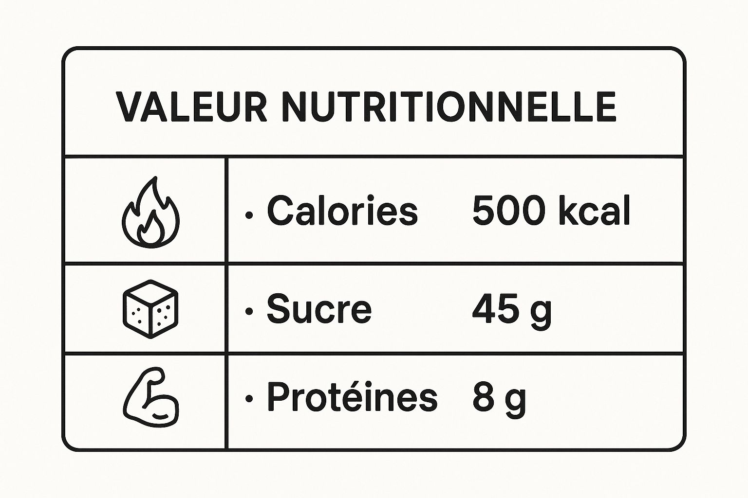 Infographic about recette milkshake facile