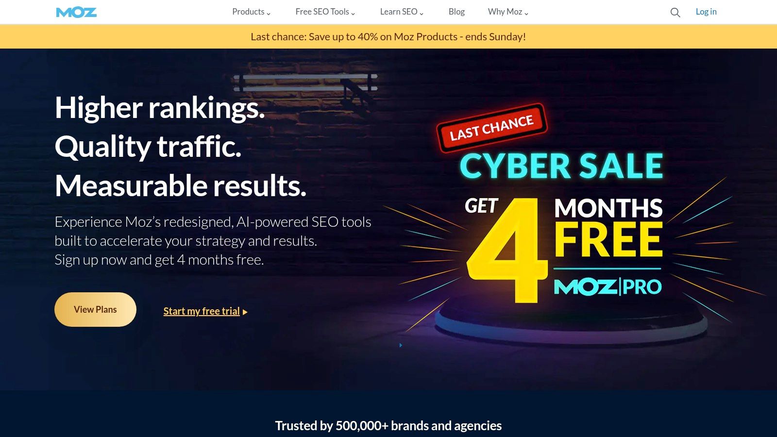 Moz Pro