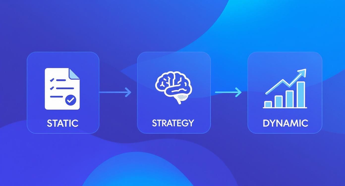 Infographic about professional services website design