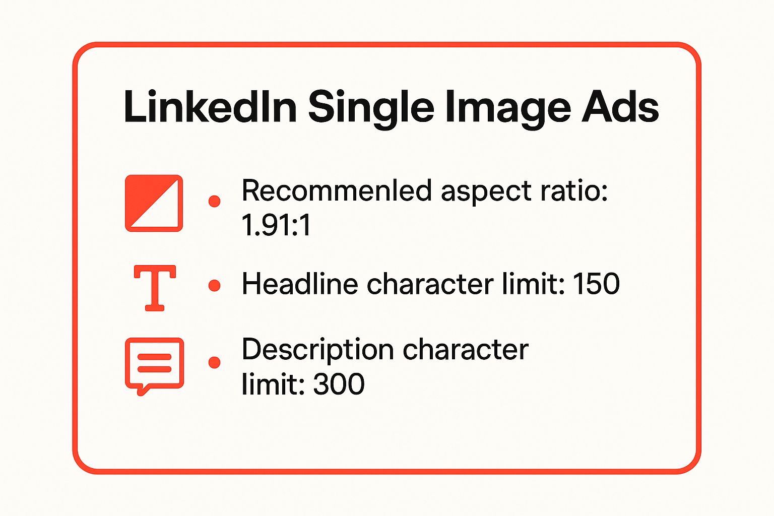 Infographic showing key data about Single Image Ads