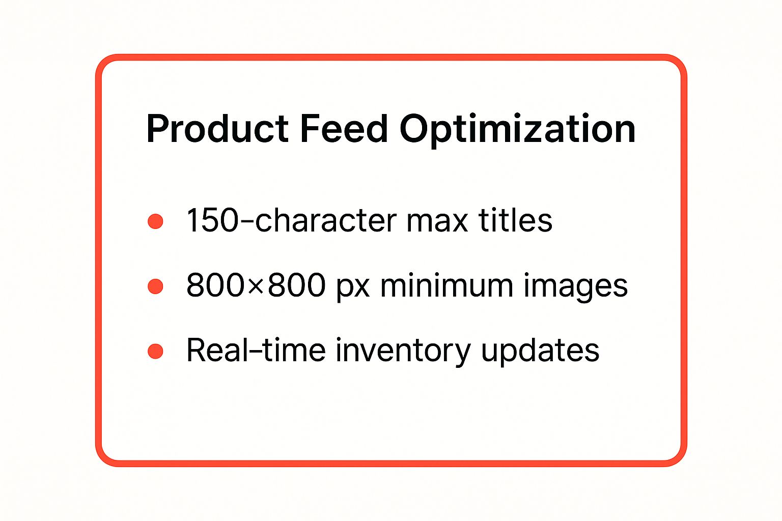 Infographic showing key data about Comprehensive Product Data Feed Optimization
