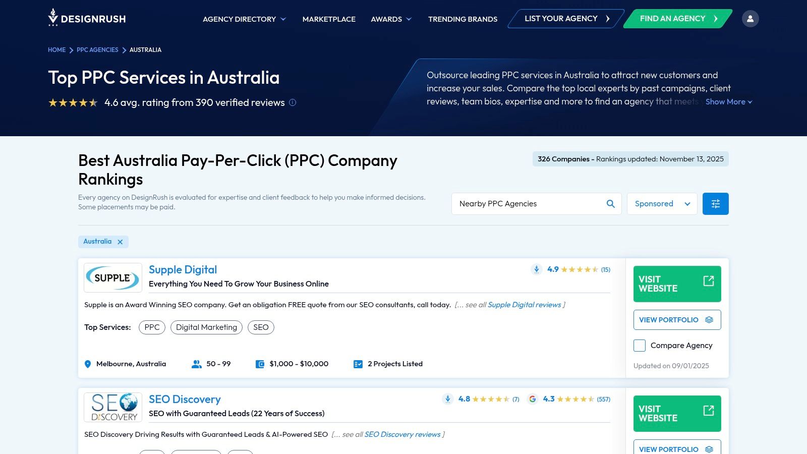DesignRush: PPC Agencies in Australia