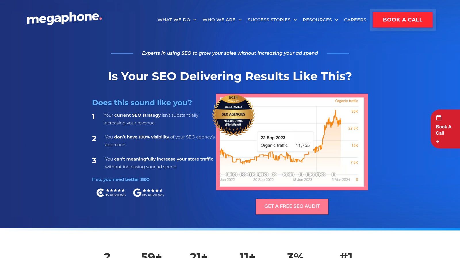 Megaphone ecommerce SEO page