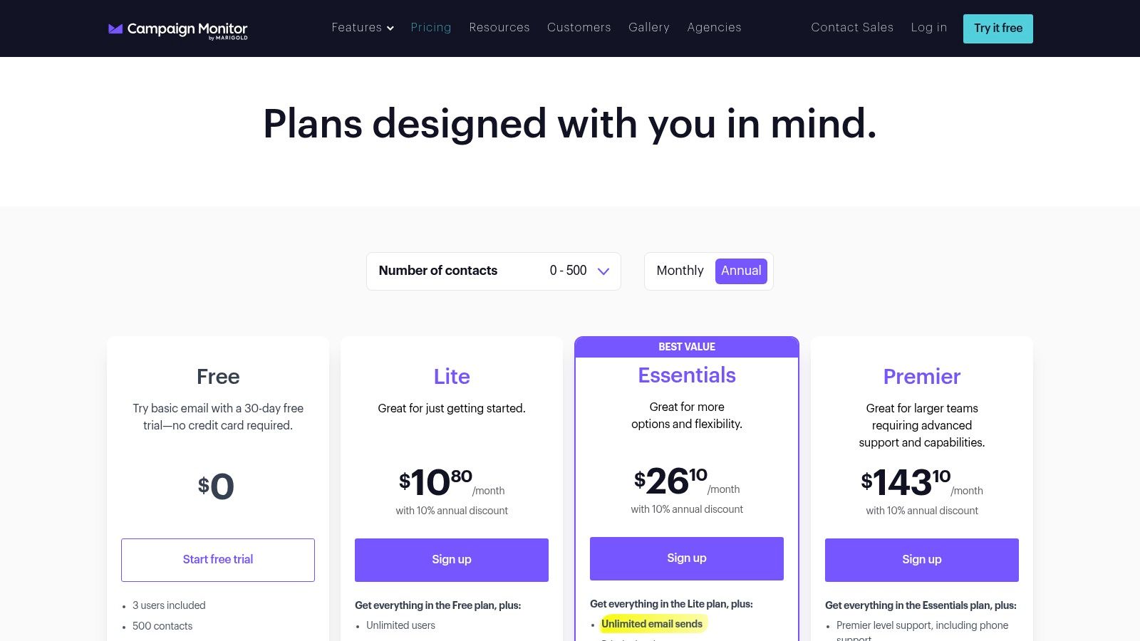 Campaign Monitor (by Marigold)