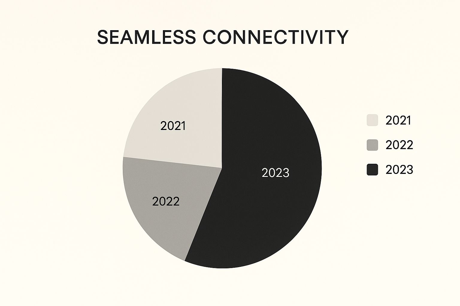 Infographic of a traveler in Milford Sound holding a smartphone with a strong signal, showcasing the benefits of travel SIM cards in NZ.