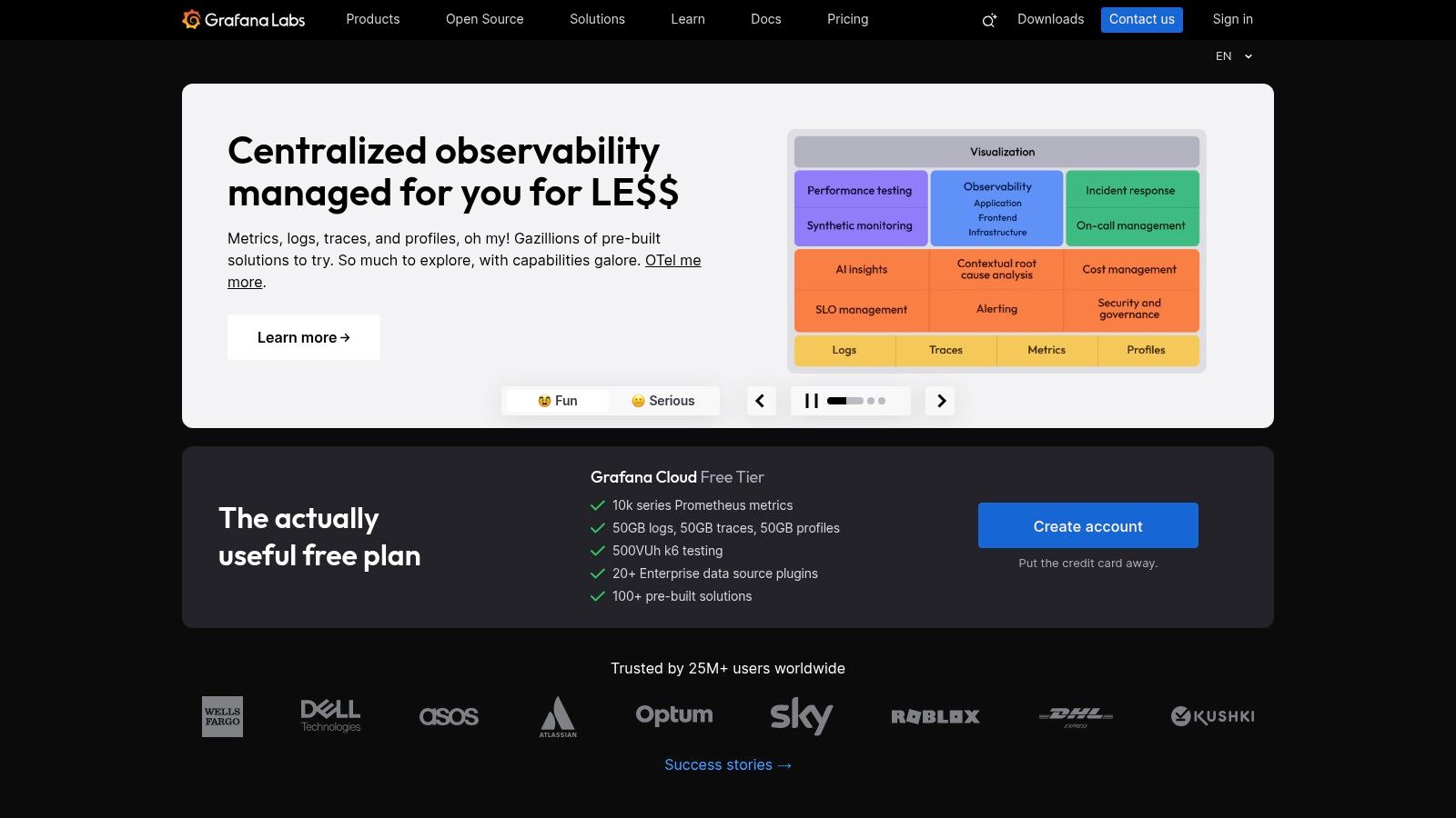 Grafana (Grafana OSS + Grafana Cloud)