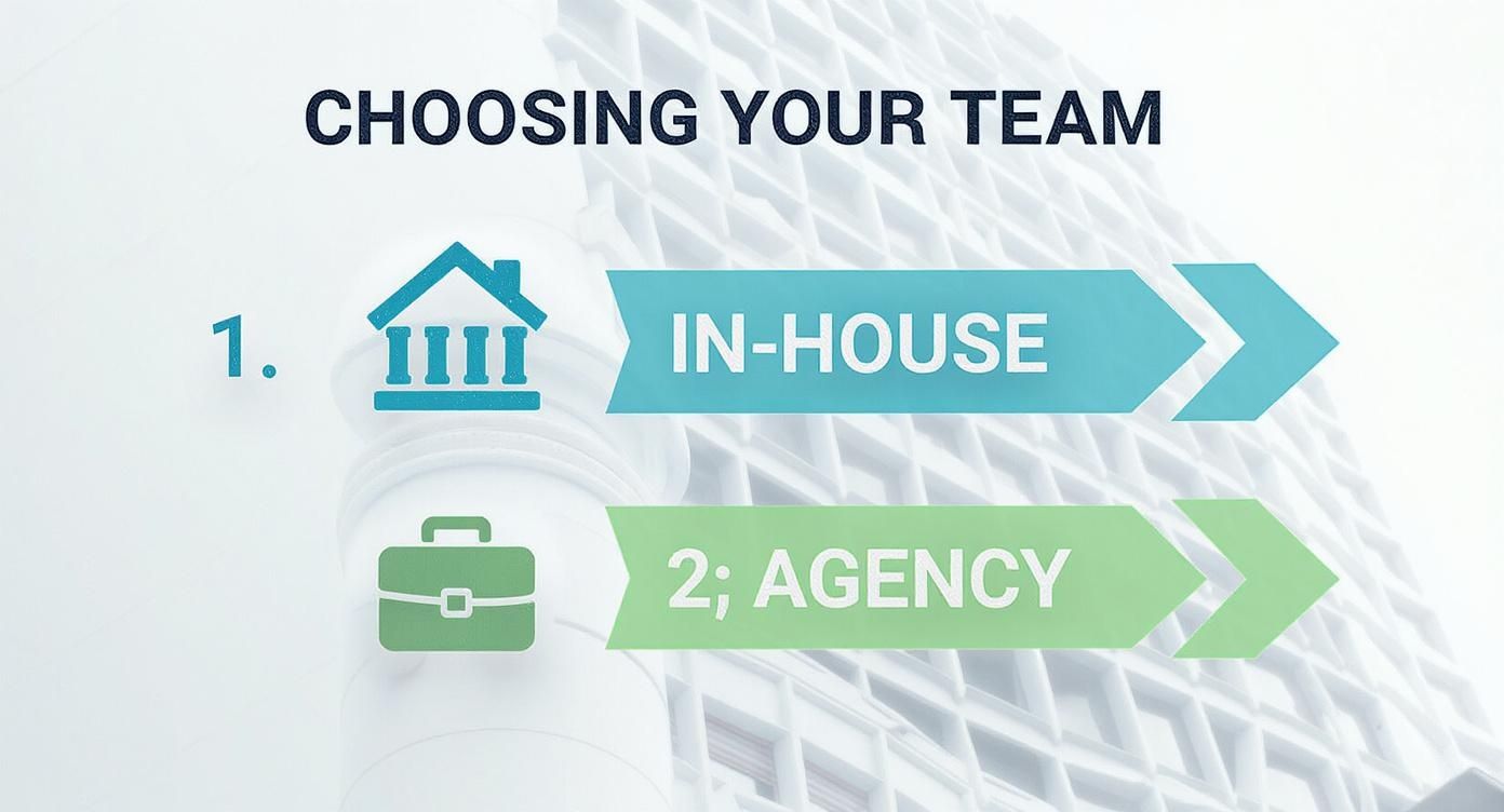 Diagram showing two team options for marketing: in-house team versus agency with directional arrows