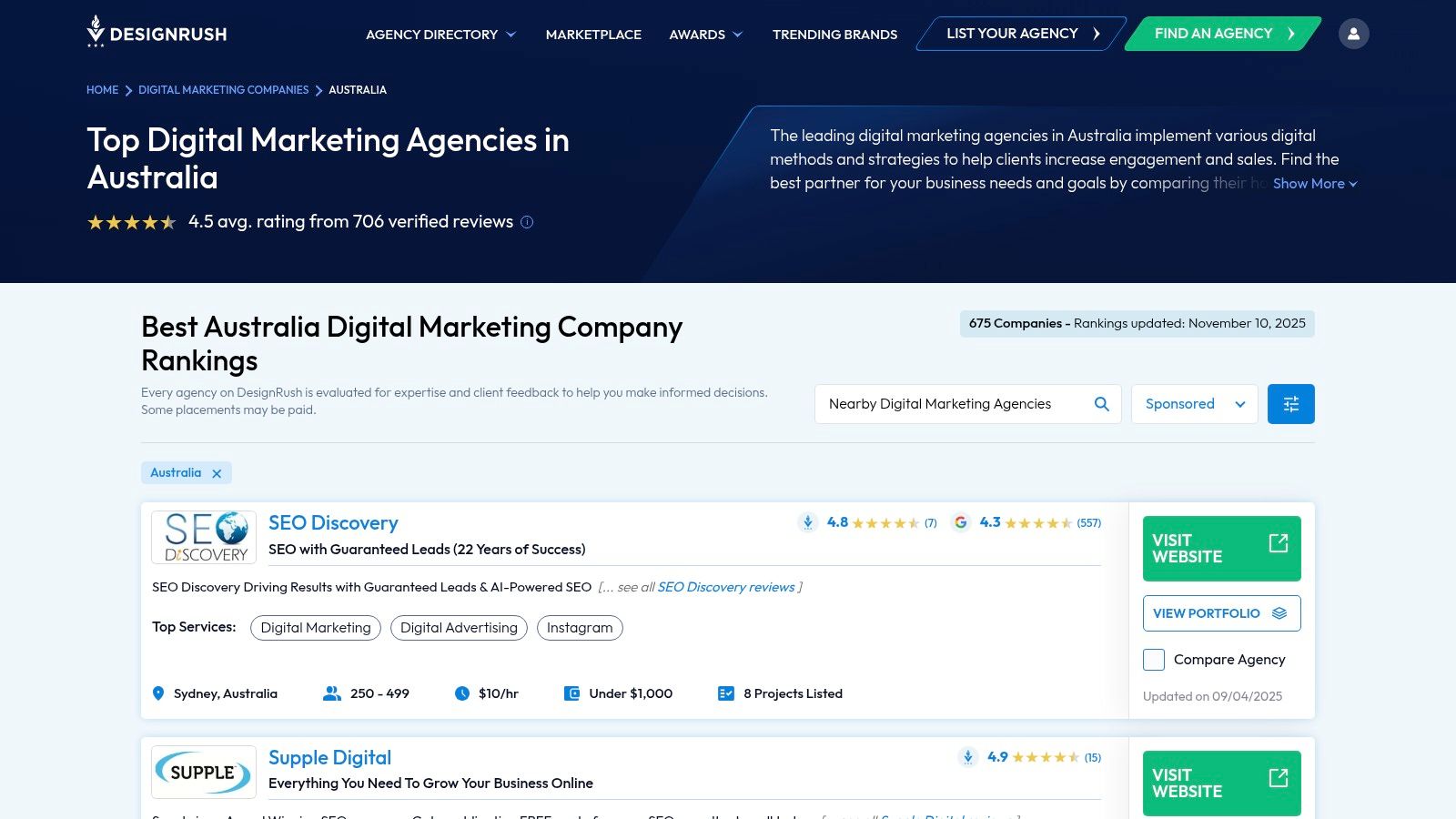 DesignRush (Top Digital Marketing Agencies in Australia)