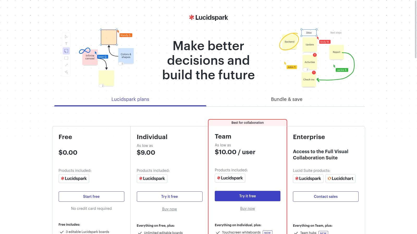 Lucid (Lucidchart + Lucidspark)