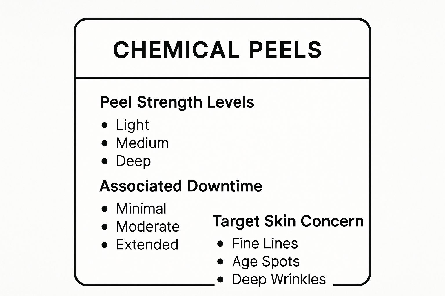 ree