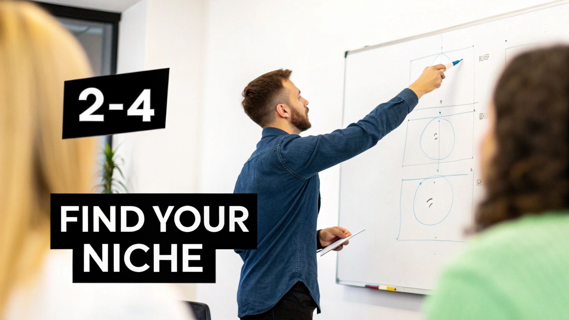 Man in denim shirt presenting a business strategy on a whiteboard to an audience, with 'FIND YOUR NICHE' text.