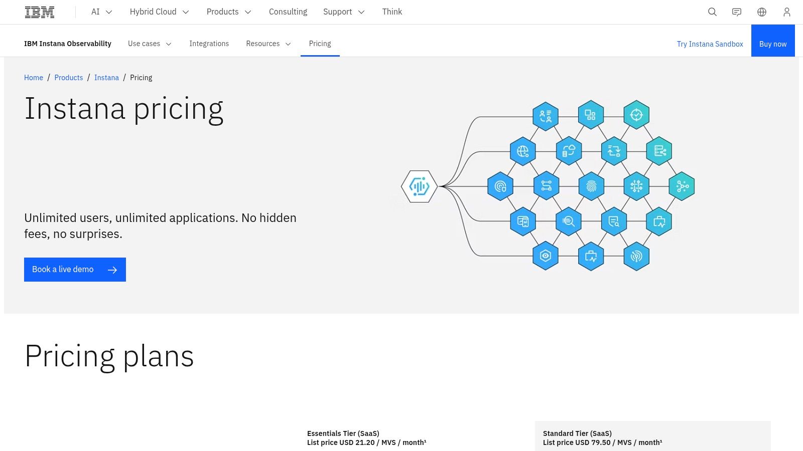 IBM Instana Observability