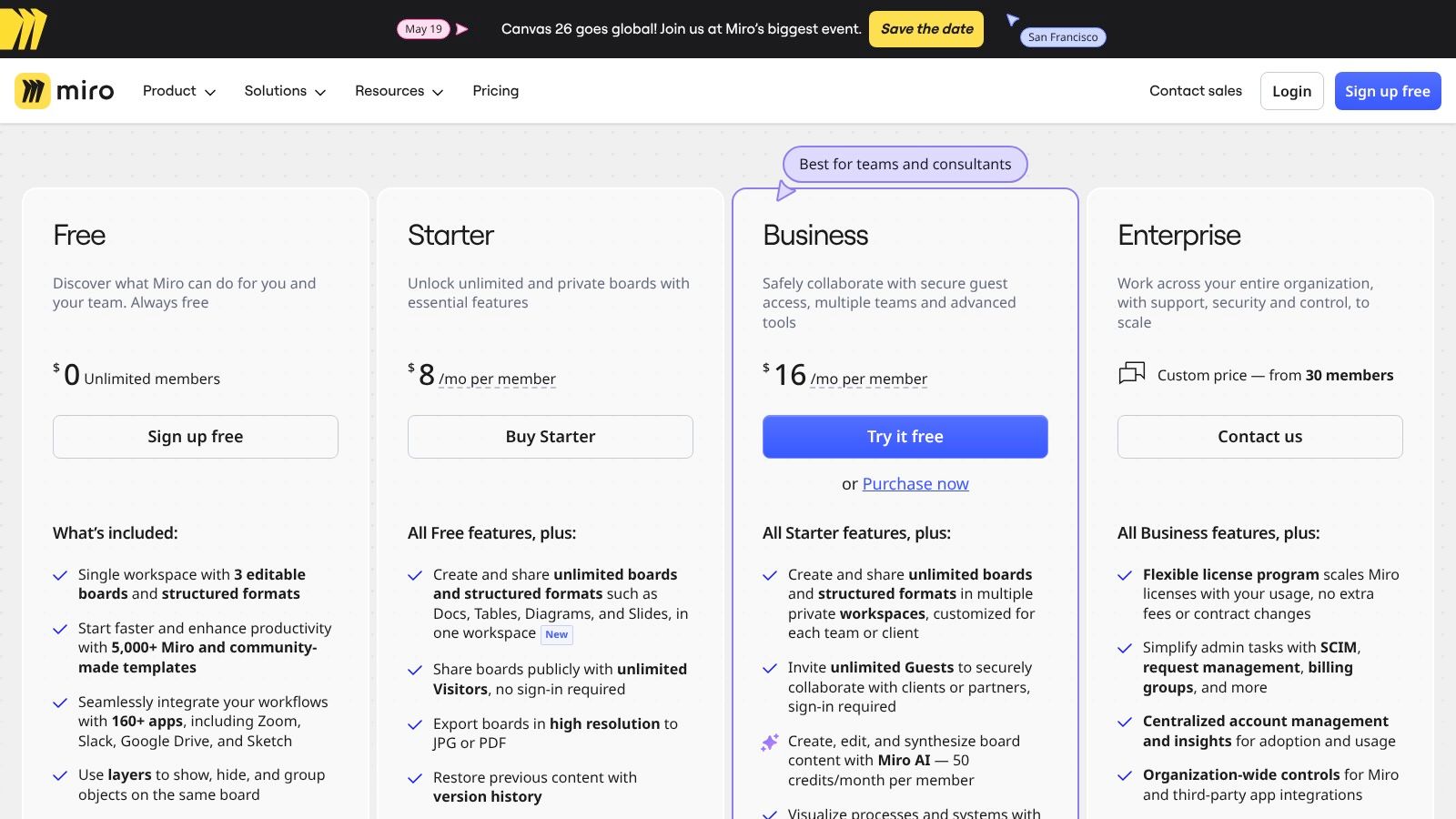 Miro pricing plans and features