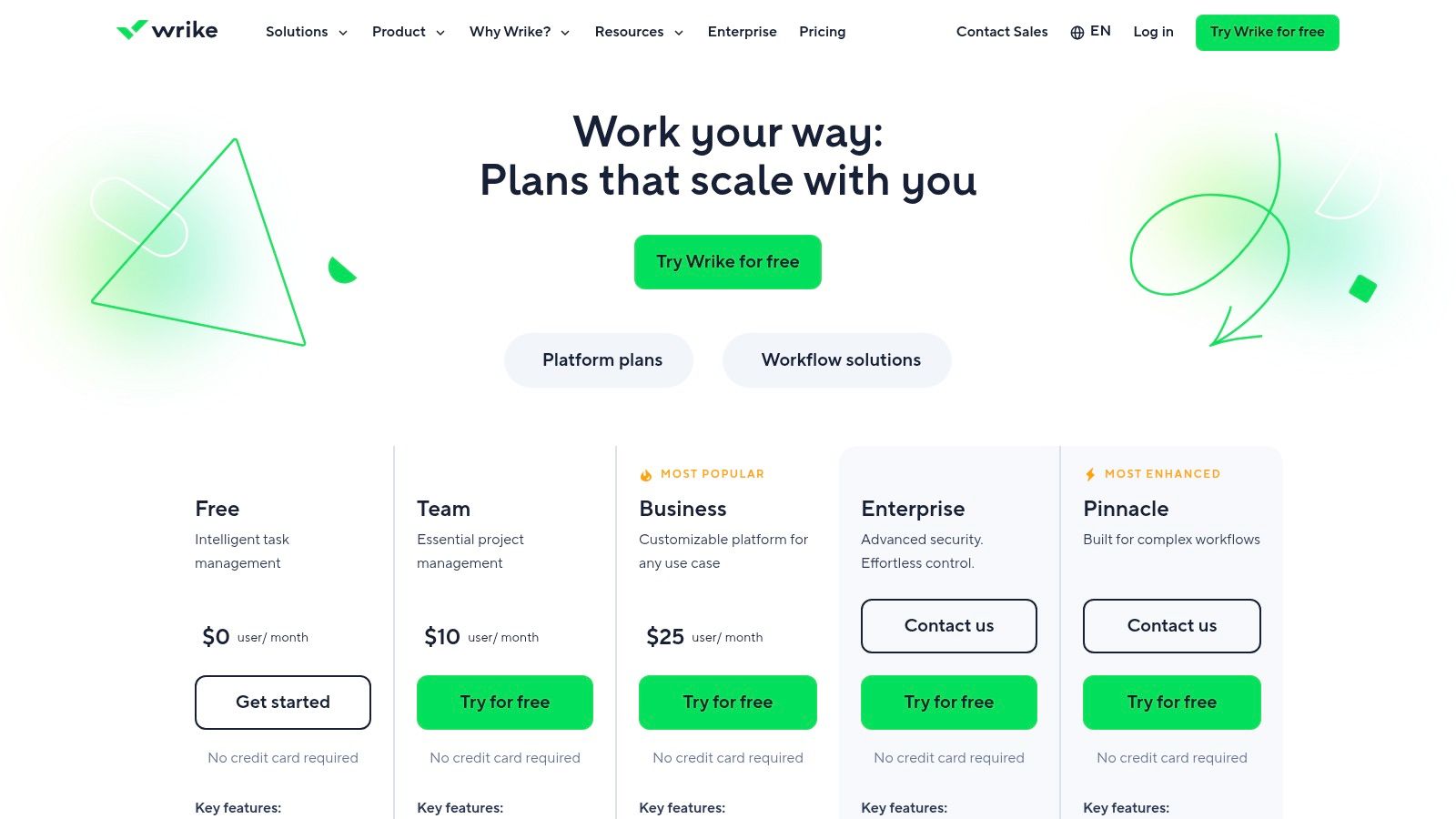 Wrike pricing plans