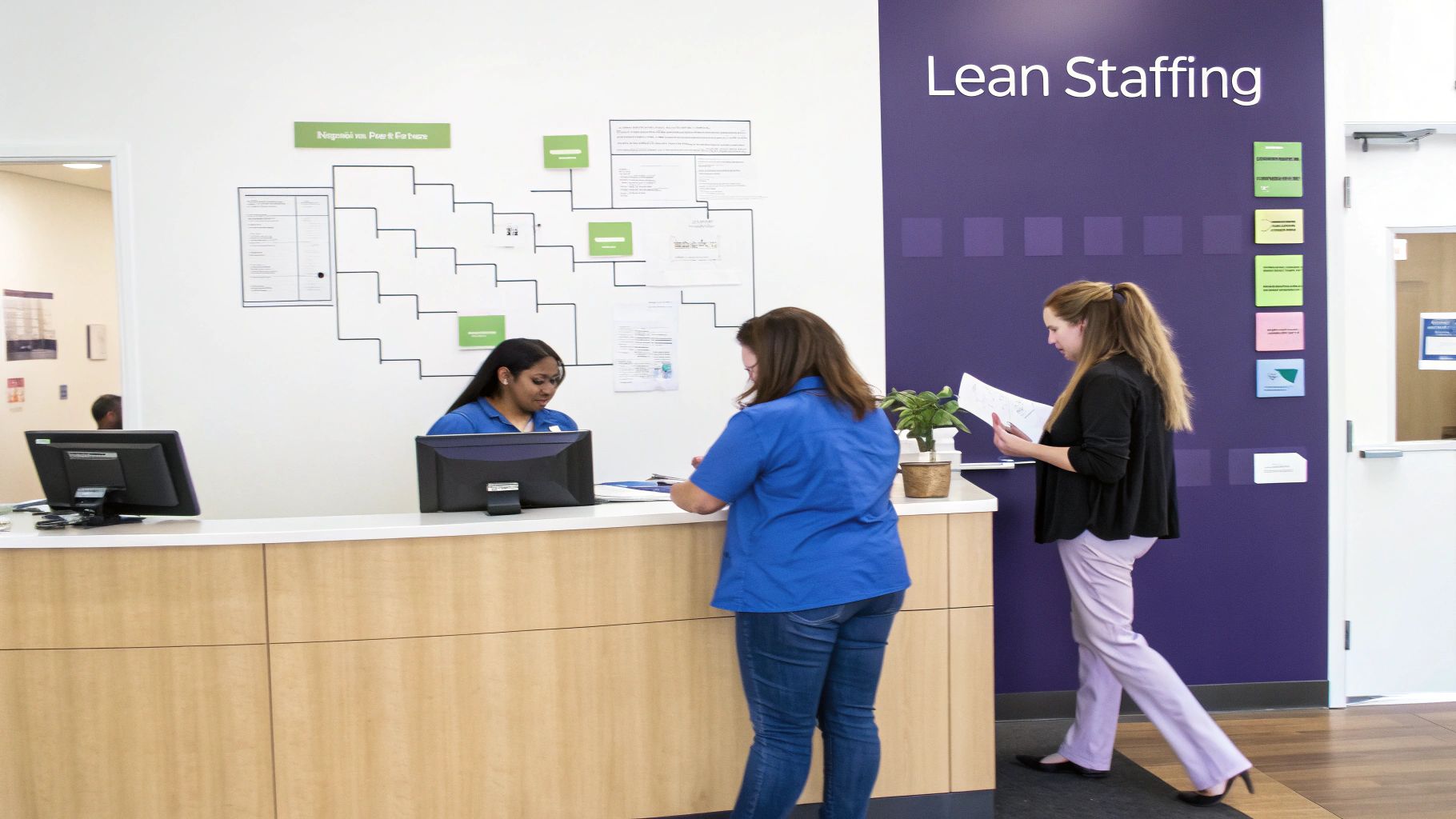 Three women interacting at a modern office reception desk with a Lean Staffing sign.