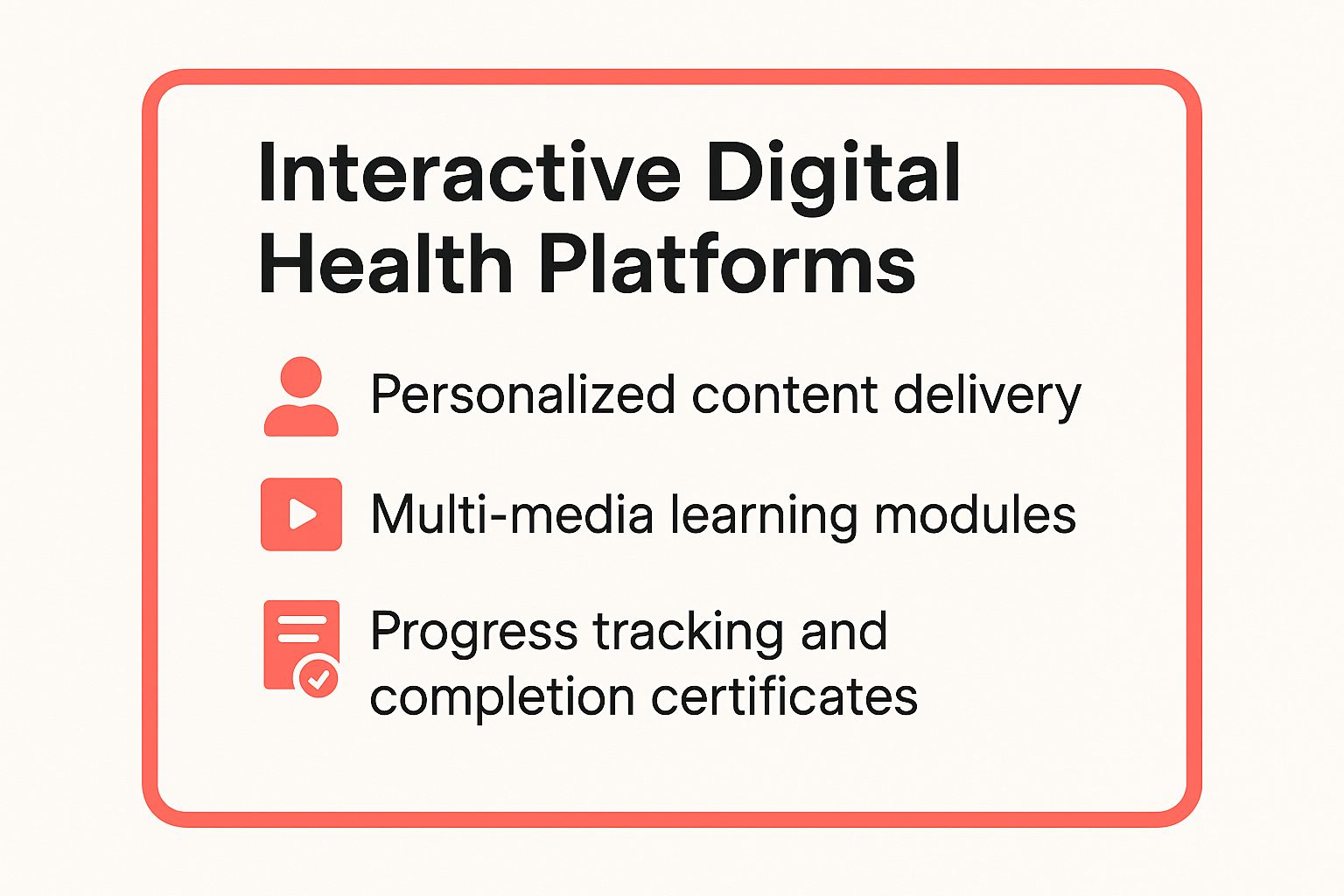Infographic showing key data about Interactive Digital Health Platforms