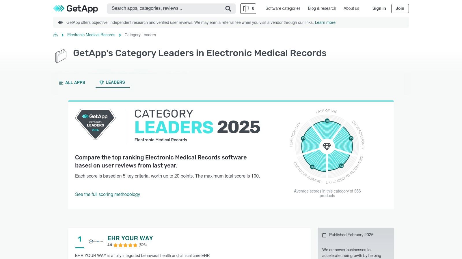 GetApp (EMR Rankings and Category Leaders)