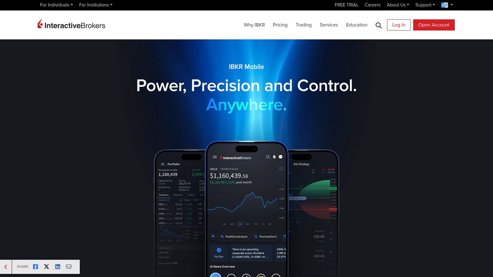 Interactive Brokers – IBKR Mobile (GlobalTrader and IMPACT)