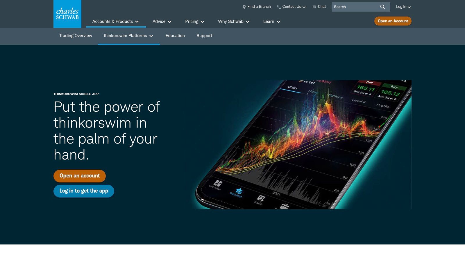 Charles Schwab – thinkorswim mobile