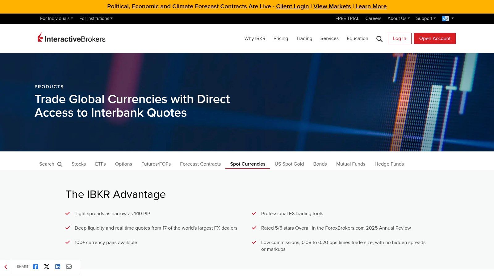 Interactive Brokers (IBKR)