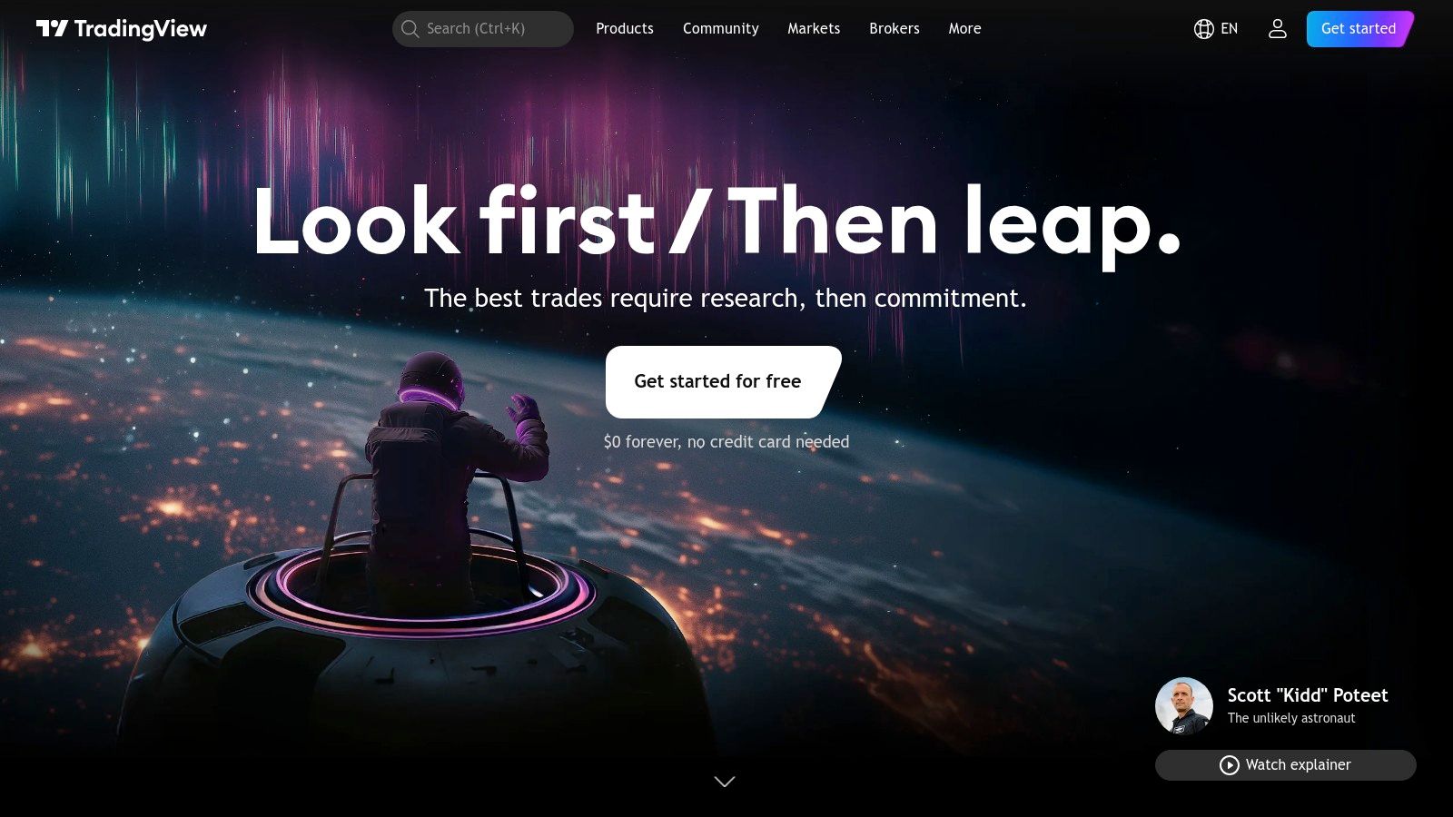 TradingView: The Ultimate Charting and Analysis Hub