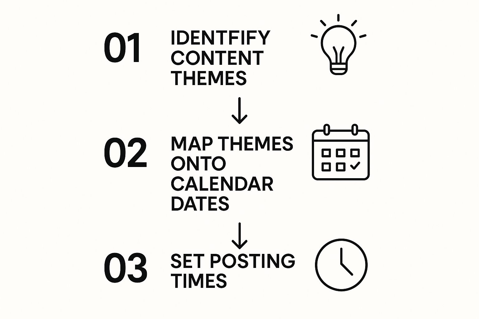 Infographic about how to schedule instagram stories