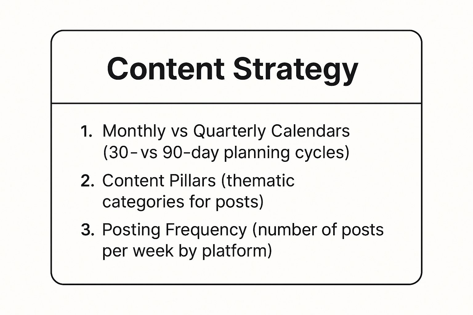 Infographic showing key data about Content Strategy Development and Planning
