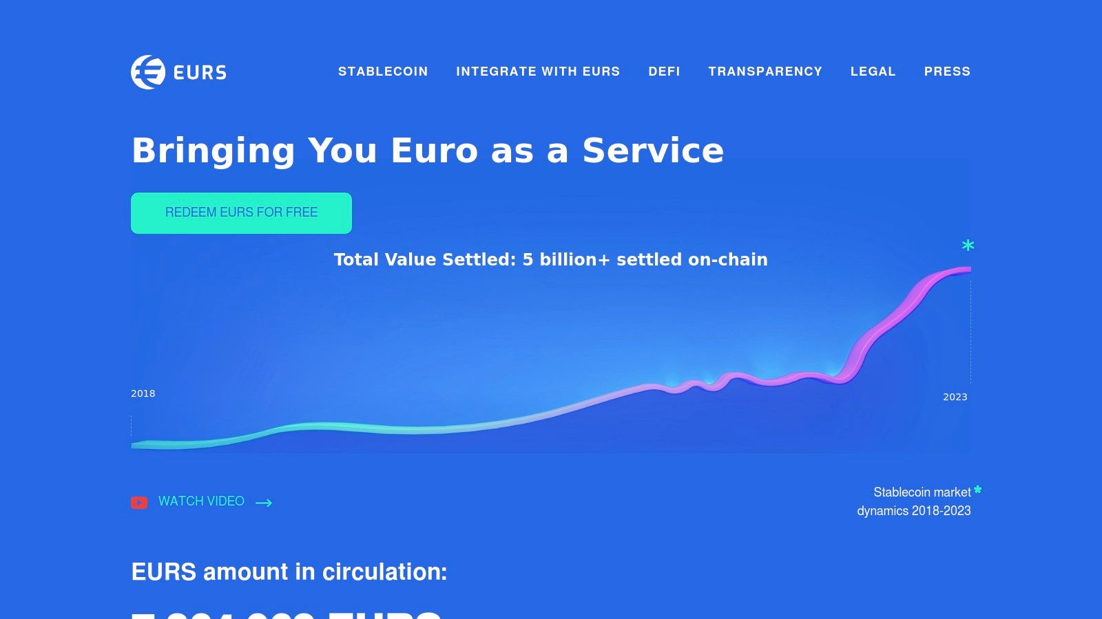 7 Best European Stablecoins You Should Know