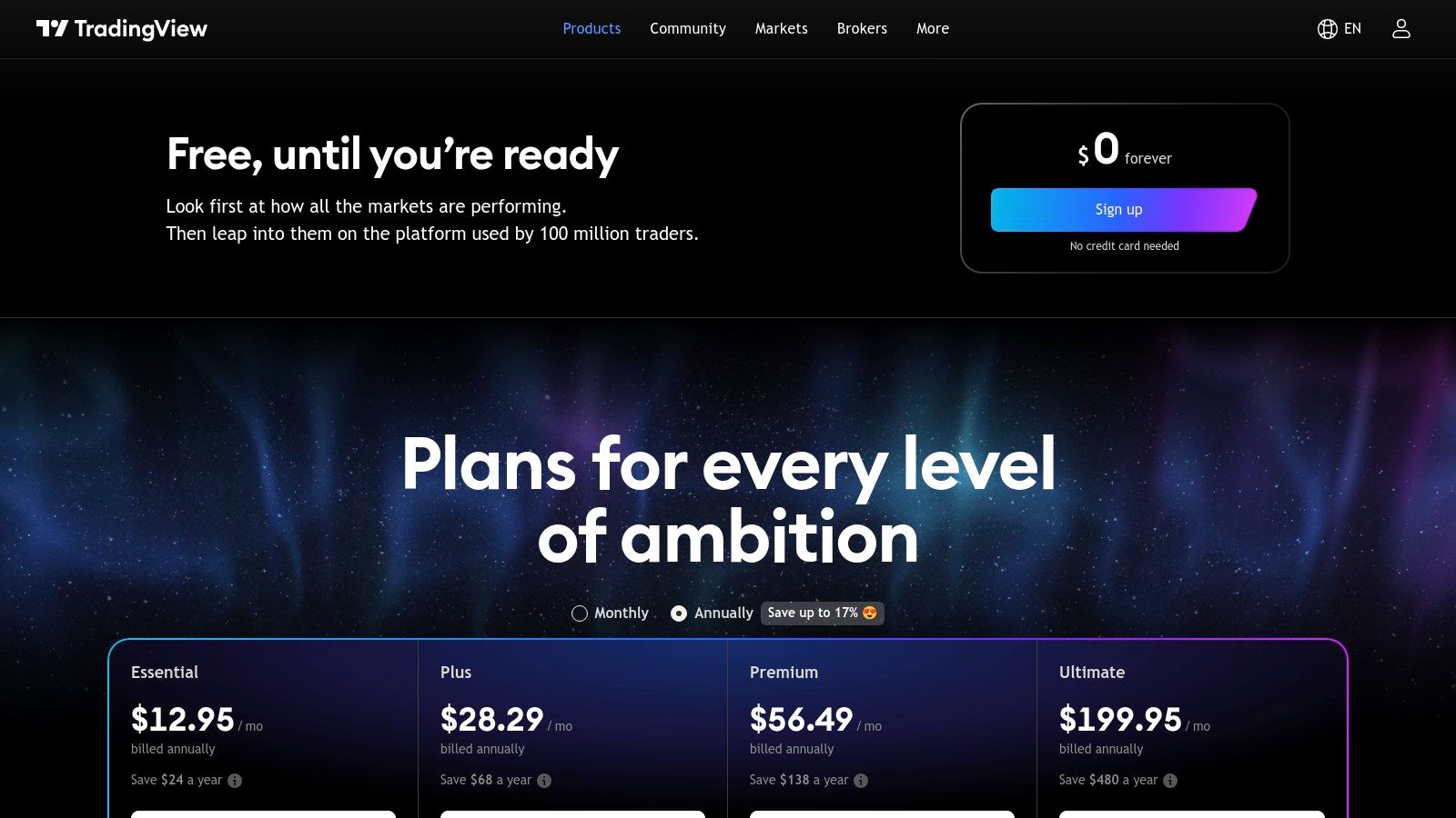 TradingView pricing plans