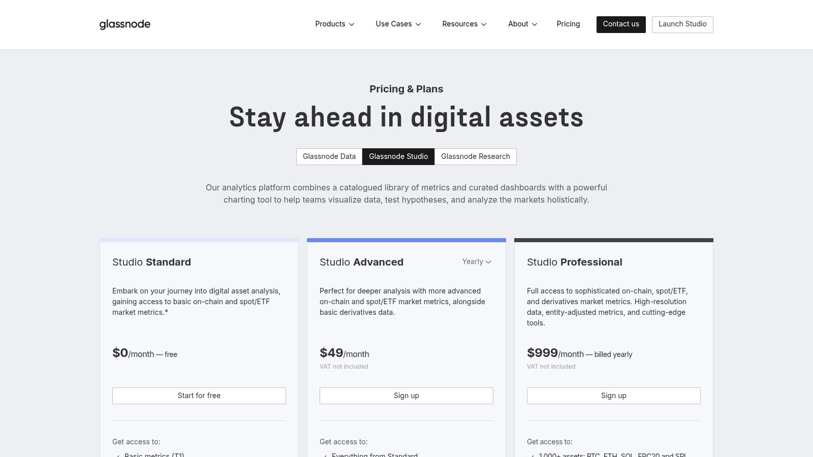 Glassnode pricing plans