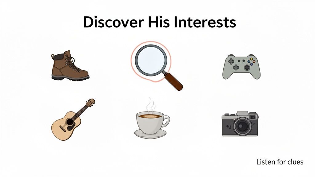 An illustration for discovering interests, showing icons for hiking, gaming, music, coffee, and photography.