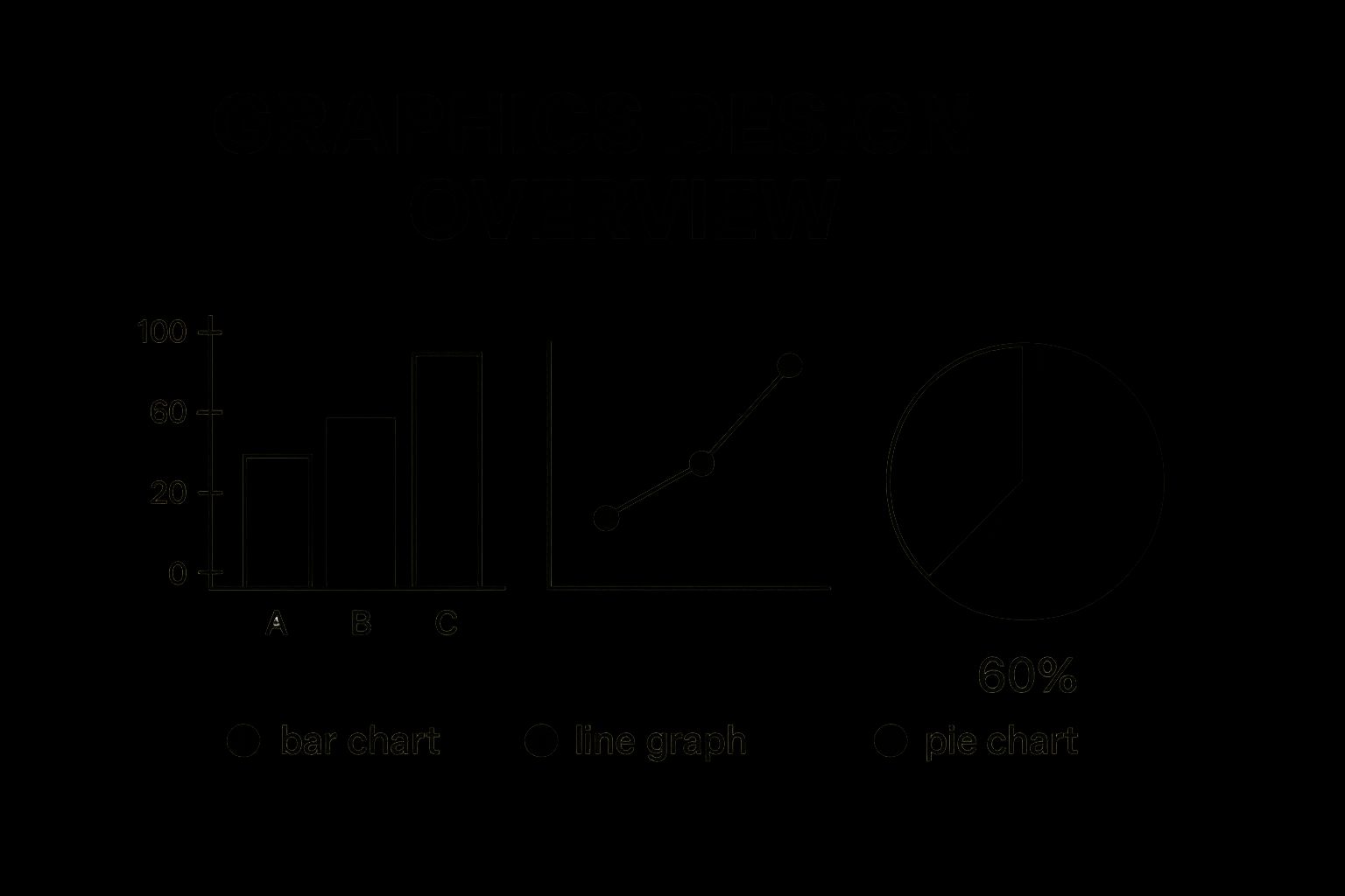 Infographic about brand guidelines for social media