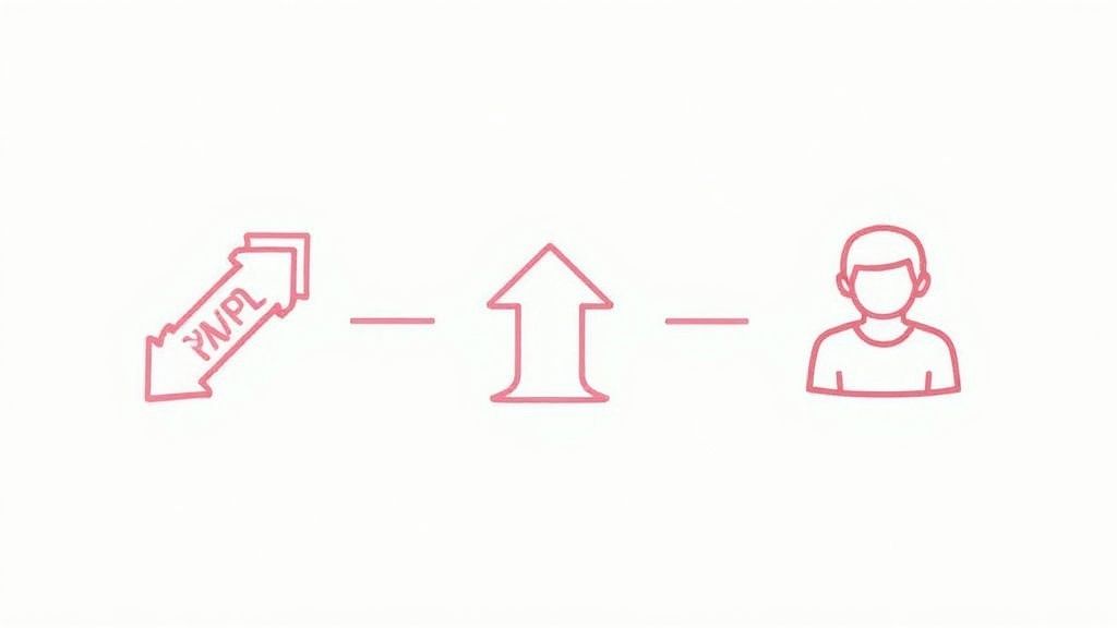 A sleek dashboard on a tablet showing key Instagram growth metrics like Saves, Shares, and Follower Growth Rate.