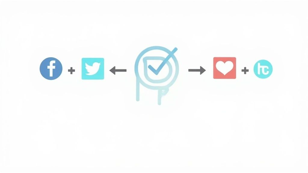 Content Pillars