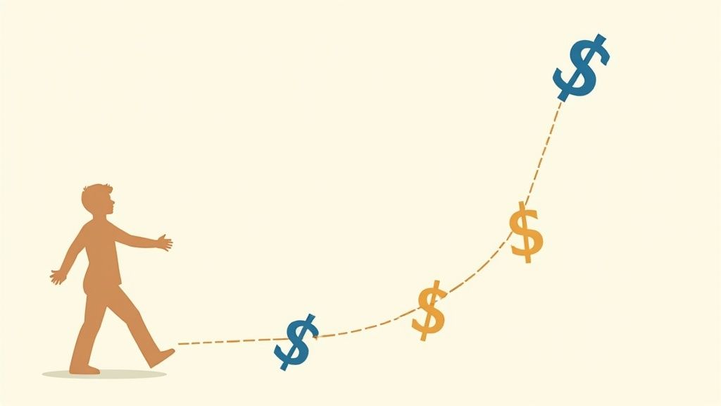 Customer Lifetime Value (CLV)